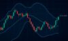 Bollinger Bands: A Beginner’s Guide to Crypto Trading