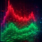Limit Order Book Dynamics: Key Insights for Successful Trading